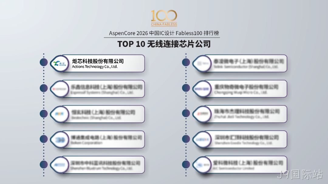 配图1